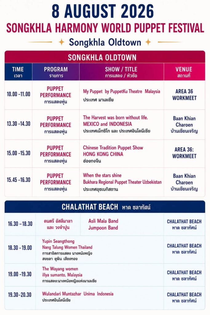 PROGRAM | 8 August 2026