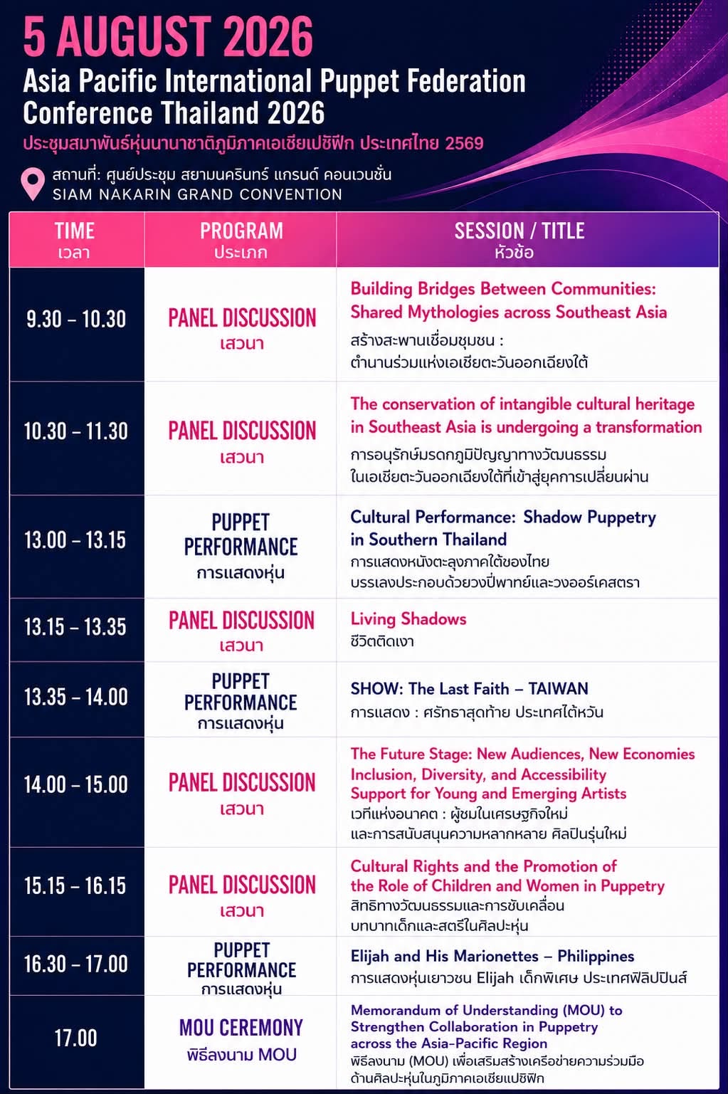 PROGRAM | 5 August 2026