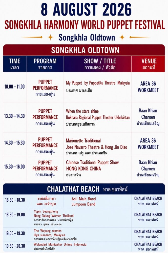 PROGRAM | 8 August 2026