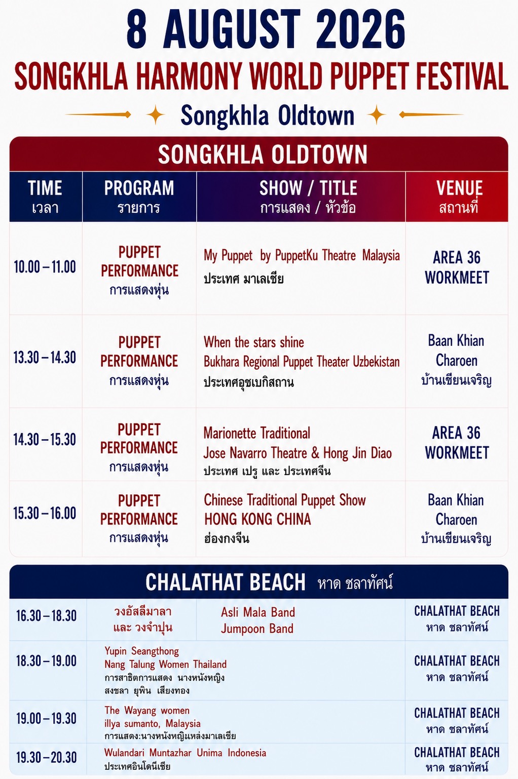 PROGRAM | 8 August 2026